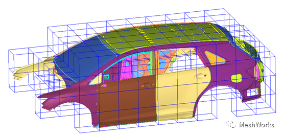 MeshWorks—上下车体匹配的图4