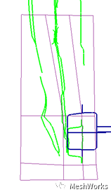 MeshWorks—上下车体匹配的图8