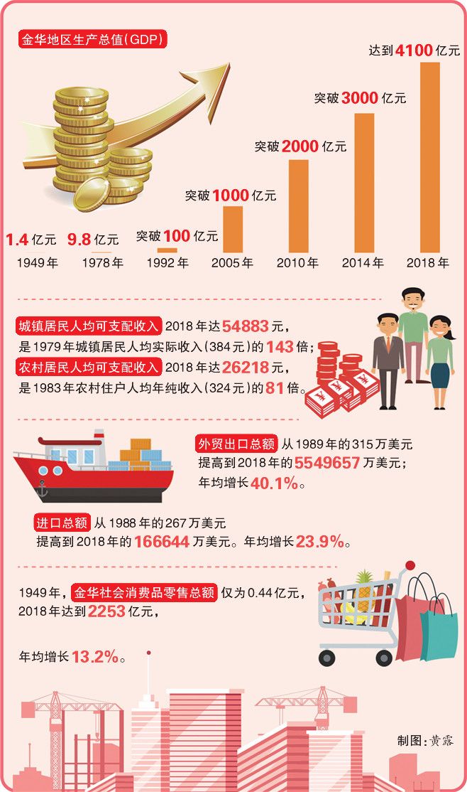 金华安全教育平台_宁夏教育安全平台_成都教育安全平台登陆