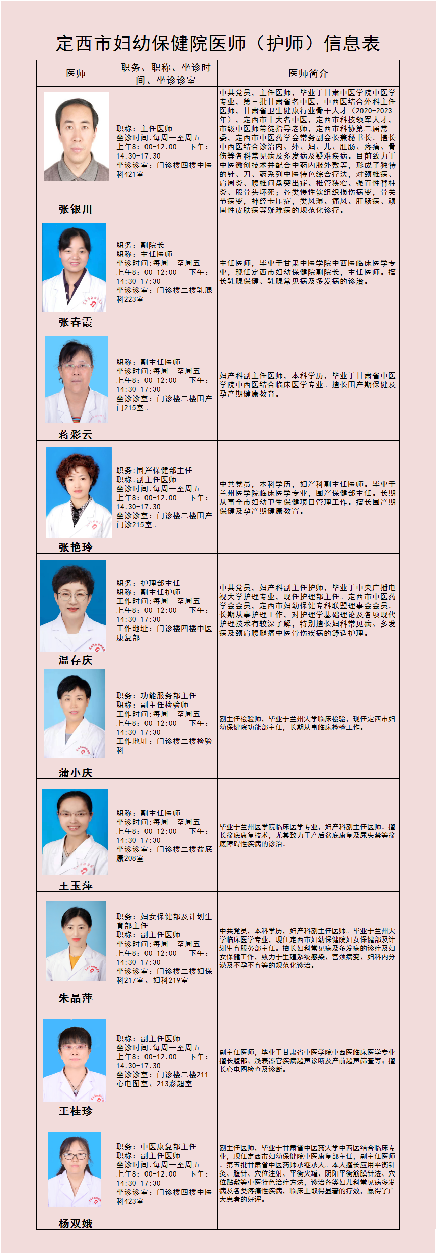 胎儿超声心电图是什么科室风采｜超声、心电图业务概况_https://www.jmylbn.com_新闻资讯_第18张