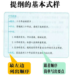 何捷 习作教学中的 例文 这样设计与使用更有效 全网搜