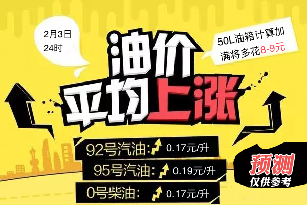 今天油价调整最新消息2月2日：2月3日国内油价或将大幅上调