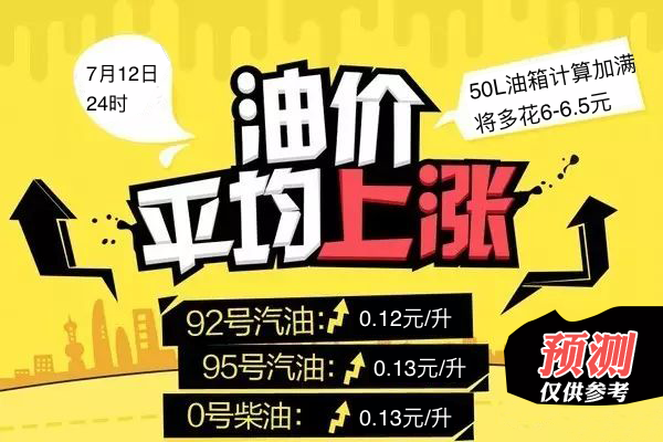 今晚24时油价调整最新消息7月12日：油价将迎来“二连涨”