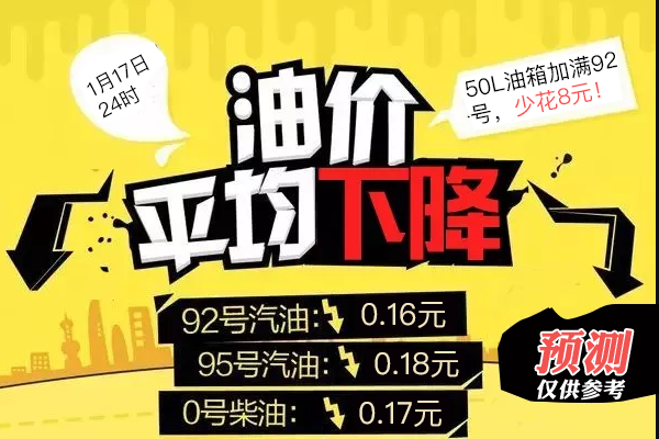 今天油价调整最新消息1月17日：92号汽油预计下调0.16元每升