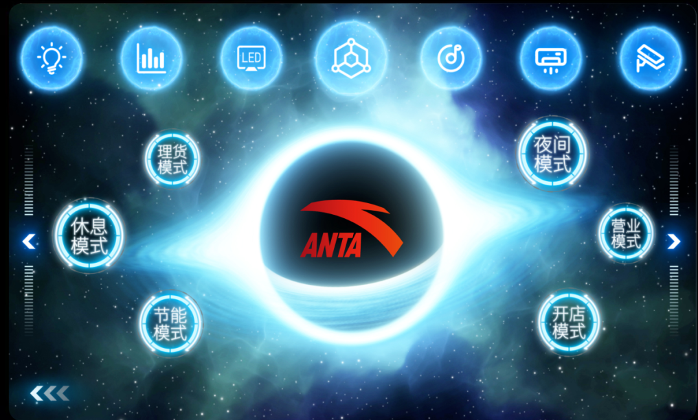 安踏硬刚耐克抢市场，三年要在东南亚开1000家店！