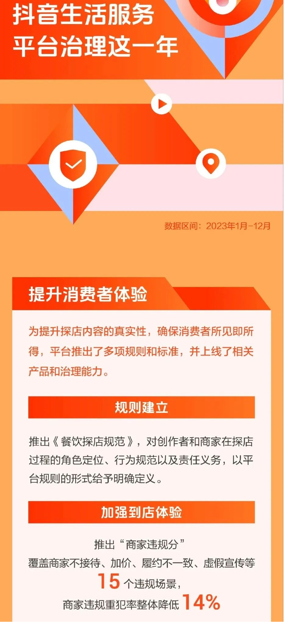 美团重拳整治这类商家要凉了