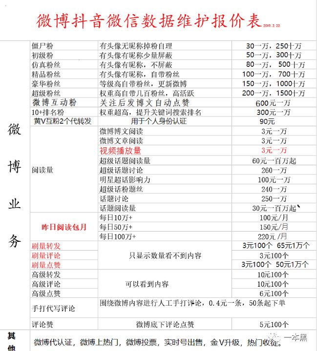 大事：很多人微博被自动搞黄色？(图11)