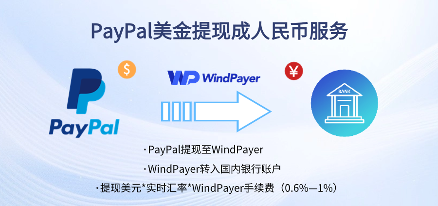 PayPal跨境收款红线与预核准行业清单 卖家合规避坑指南