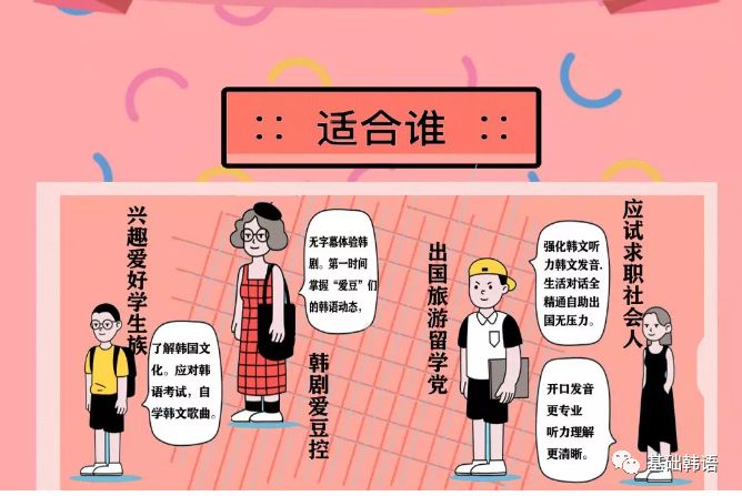 韩语学习 只需21天 立马变身韩文口语达人怎么学 基础韩语 微信公众号文章阅读 Wemp