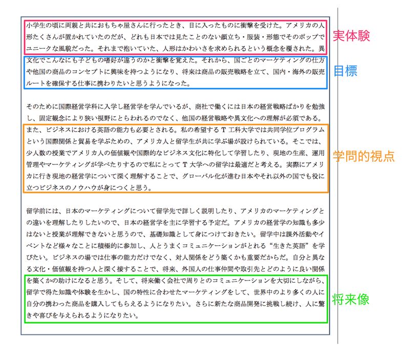 纳豆说 年度出愿指导i 留学的王将 微信公众号文章阅读 Wemp