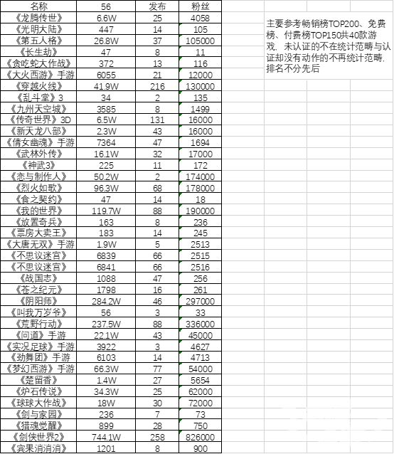 抖音企业号代理认证_抖音企业蓝V认证代理_抖音蓝v认证代理好做吗