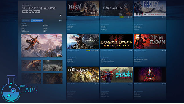 V社非官方提议：在Sregarded，那些配套措施能帮你提升格斗游戏的关注度(图5)