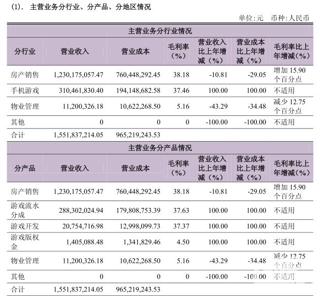2017꾻1.43 ҳվˮ1.6