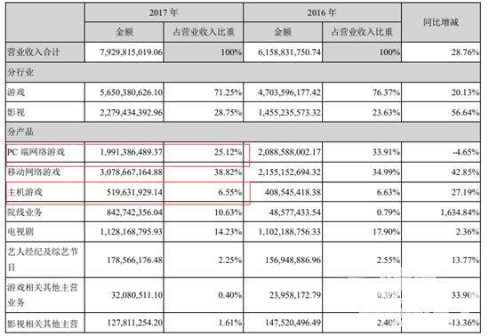 Steam𣿡ʱ⡷CPValveٷ