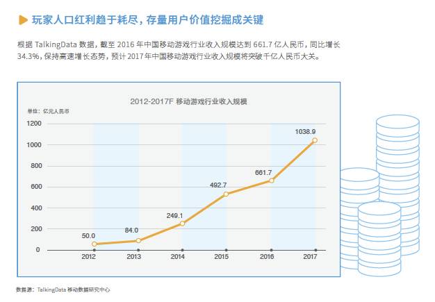 人口数量红利_老龄化,我们准备好了吗