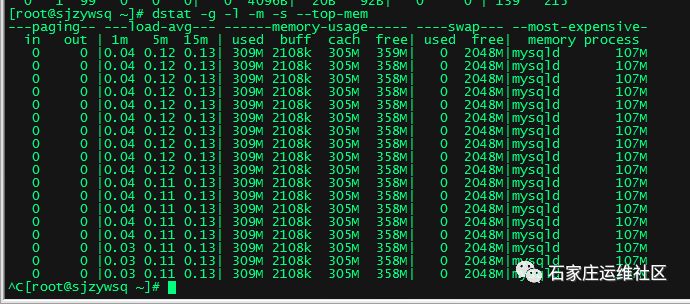 Linux dstat 监控工具[通俗易懂]