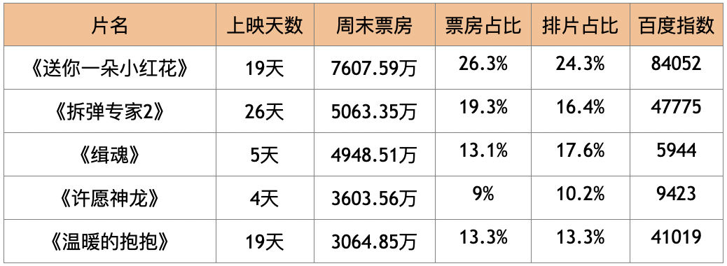 欢乐喜剧人4人剧本台词_欢乐喜剧人6人小品剧本_欢乐喜剧人7