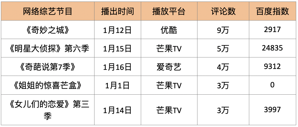 欢乐喜剧人6人小品剧本_欢乐喜剧人7_欢乐喜剧人4人剧本台词