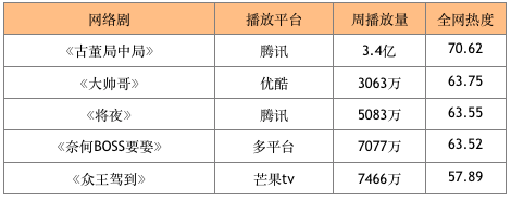 欢乐喜剧人宋小宝甄嬛_宋小宝欢乐喜剧人_欢乐喜剧人宋小宝团队