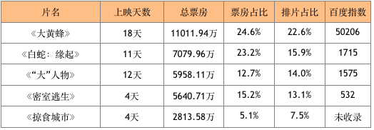 欢乐喜剧人宋小宝甄嬛_宋小宝欢乐喜剧人_欢乐喜剧人宋小宝团队