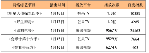 欢乐喜剧人宋小宝团队_宋小宝欢乐喜剧人_欢乐喜剧人宋小宝甄嬛