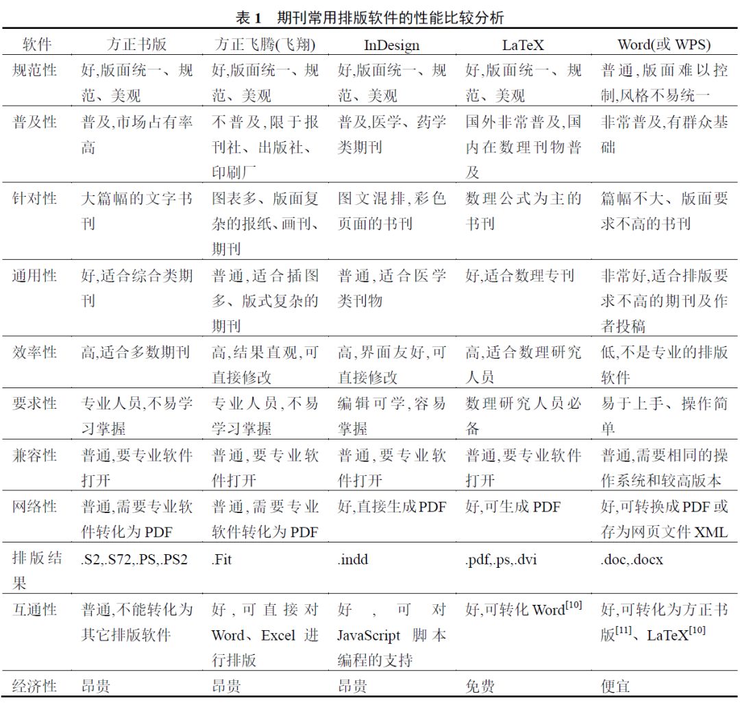 畫冊(cè)印刷排版順序_圖片畫冊(cè)排版_畫冊(cè)印刷排版的正確