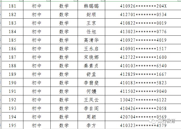 郑东新区2019年面向社会公开招聘中小学和幼儿园在职优秀教师面试通知 郑东新区2019年面向社会公开招聘中小学和幼儿园在职优秀教师面试通知