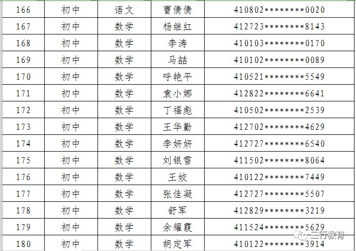 郑东新区2019年面向社会公开招聘中小学和幼儿园在职优秀教师面试通知 郑东新区2019年面向社会公开招聘中小学和幼儿园在职优秀教师面试通知