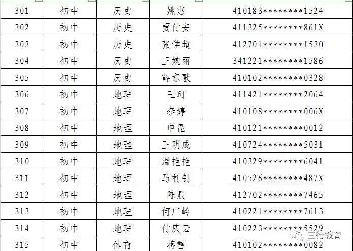 郑东新区2019年面向社会公开招聘中小学和幼儿园在职优秀教师面试通知 郑东新区2019年面向社会公开招聘中小学和幼儿园在职优秀教师面试通知