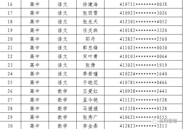 郑东新区2019年面向社会公开招聘中小学和幼儿园在职优秀教师面试通知 郑东新区2019年面向社会公开招聘中小学和幼儿园在职优秀教师面试通知