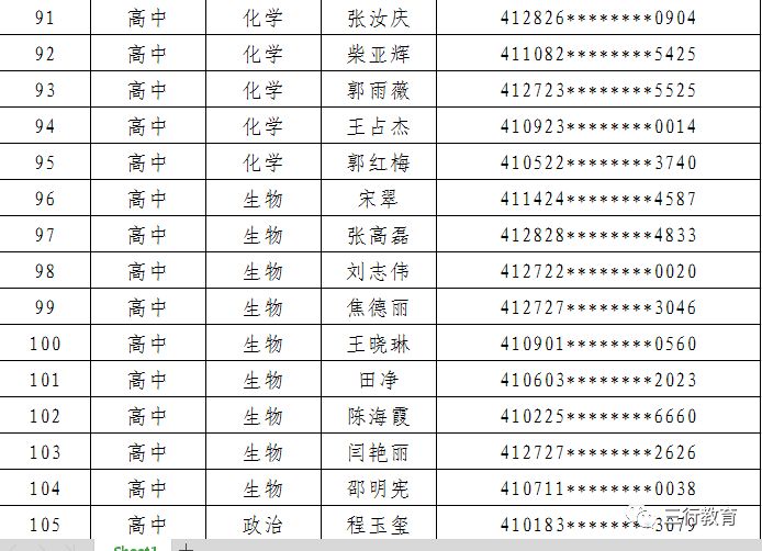 郑东新区2019年面向社会公开招聘中小学和幼儿园在职优秀教师面试通知 郑东新区2019年面向社会公开招聘中小学和幼儿园在职优秀教师面试通知