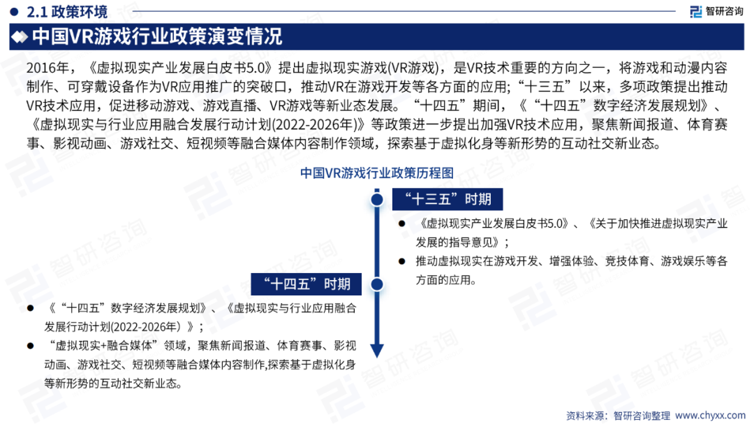 51页|2024年中国VR游戏产业现状及发展趋势研究报告1271 作者: 来源: 发布时间:2024-8-11 13:41