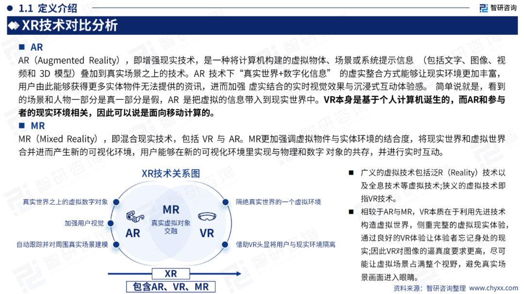 51页|2024年中国VR游戏产业现状及发展趋势研究报告8742 作者: 来源: 发布时间:2024-8-11 13:41