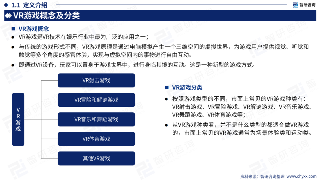 51页|2024年中国VR游戏产业现状及发展趋势研究报告6004 作者: 来源: 发布时间:2024-8-11 13:41