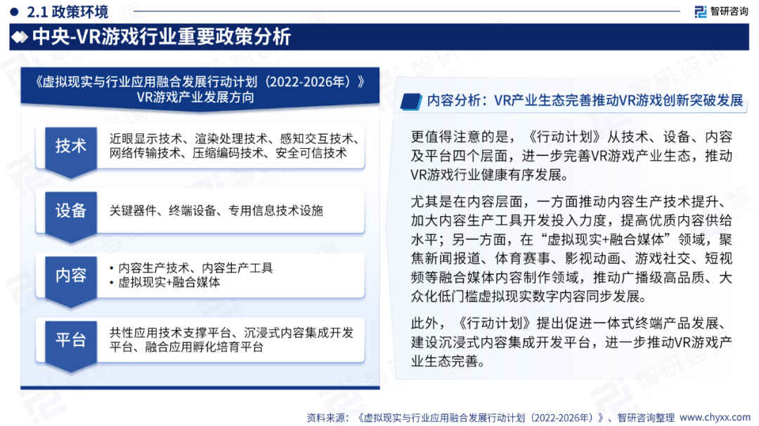 51页|2024年中国VR游戏产业现状及发展趋势研究报告2394 作者: 来源: 发布时间:2024-8-11 13:41