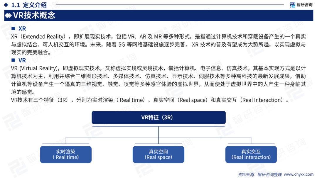 51页|2024年中国VR游戏产业现状及发展趋势研究报告3638 作者: 来源: 发布时间:2024-8-11 13:41