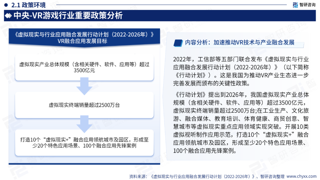 51页|2024年中国VR游戏产业现状及发展趋势研究报告7125 作者: 来源: 发布时间:2024-8-11 13:41