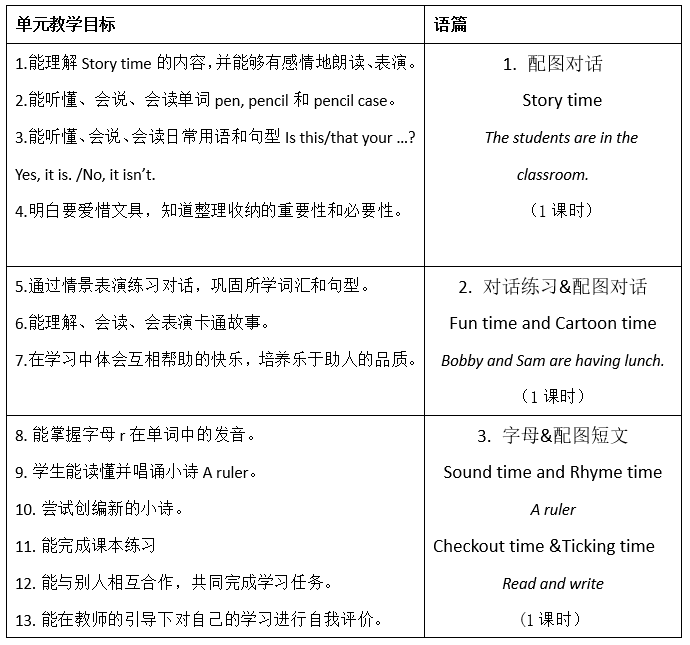 学新知识表达感谢的句子_学新知识表达感谢的句子_学新知识表达感谢的句子
