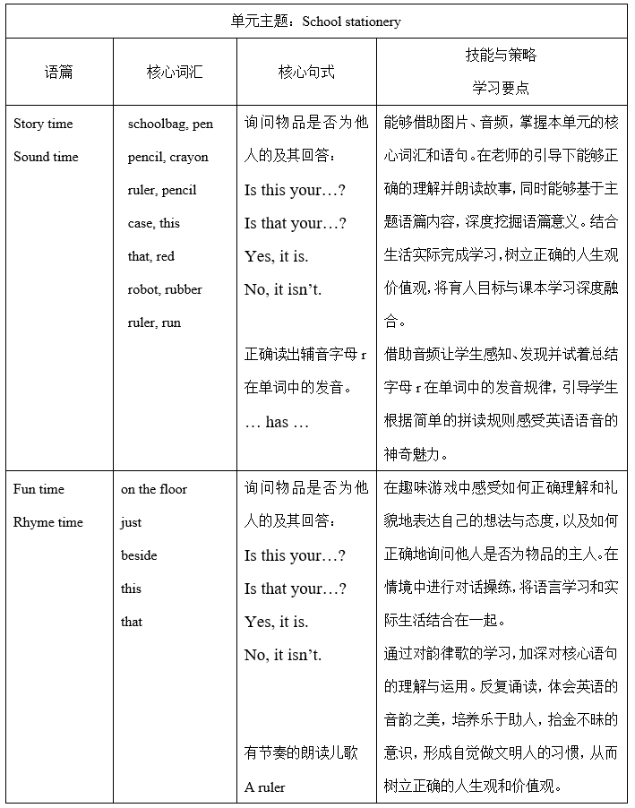 学新知识表达感谢的句子_学新知识表达感谢的句子_学新知识表达感谢的句子