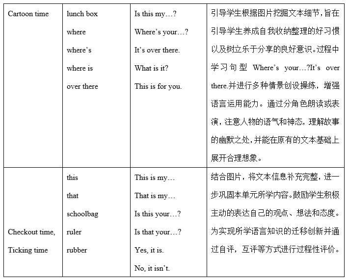 学新知识表达感谢的句子_学新知识表达感谢的句子_学新知识表达感谢的句子