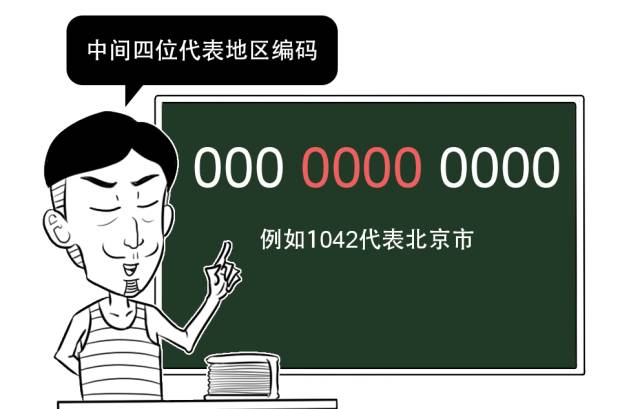 手機號碼大揭密，11位數暴露了你的… 科技 第6張