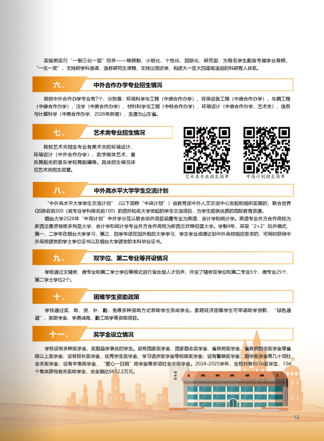 2-PDF20260621烟台大学报考指南(1)_08(2).png