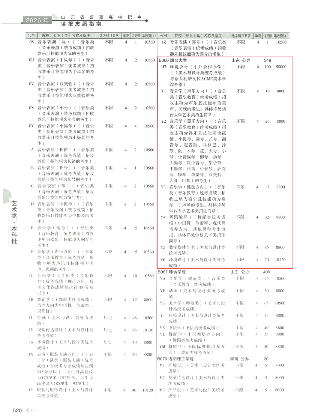 本科填报志愿指南_552.png