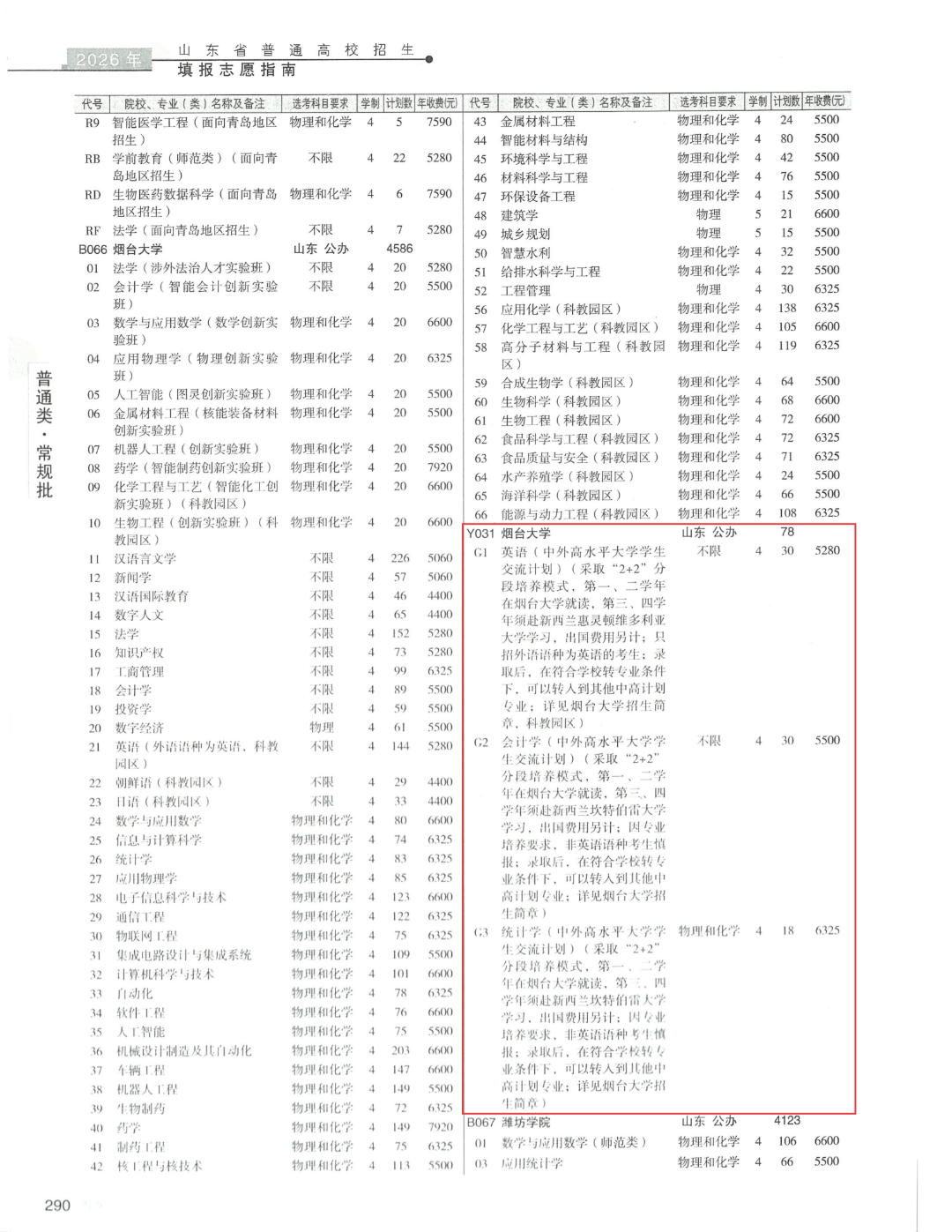 本科填报志愿指南_320(1).png