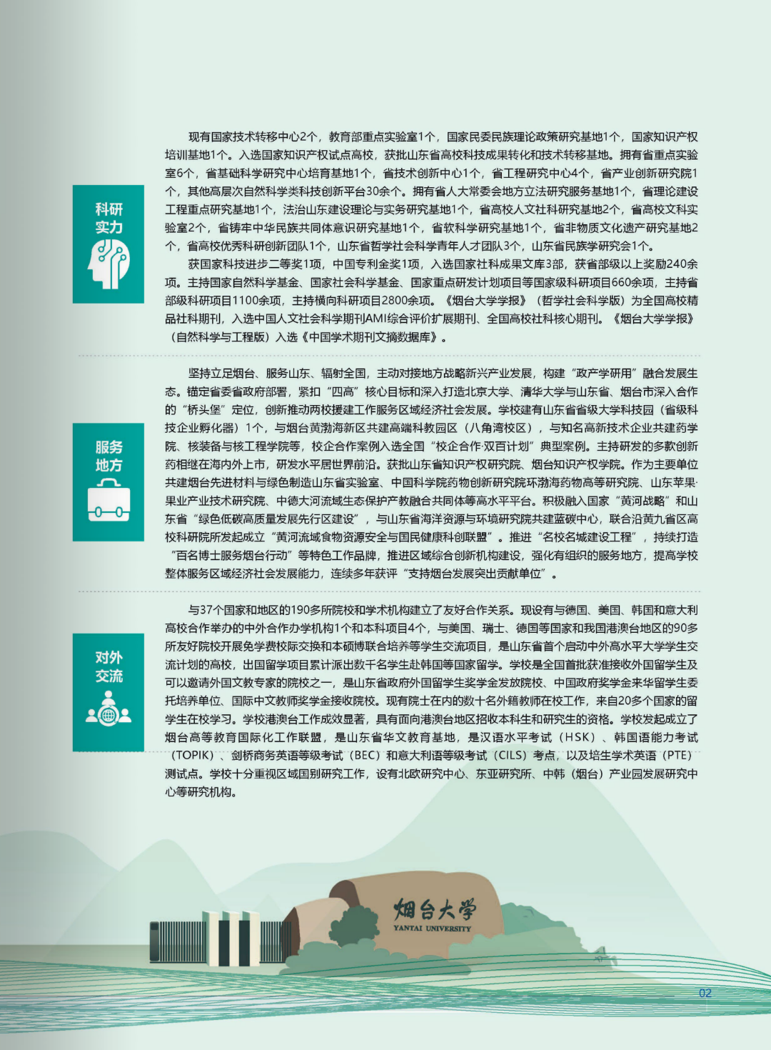 2-PDF20260621烟台大学报考指南(1)_03(2).png