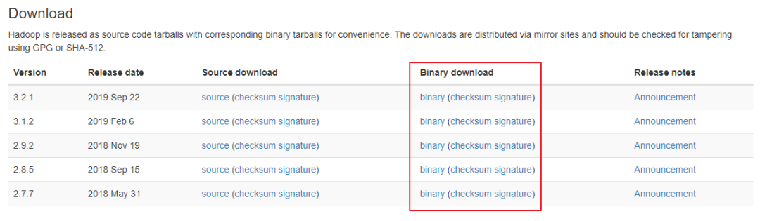 host文件配置 大数据处理 | HDFS文件系统配置及基本使用