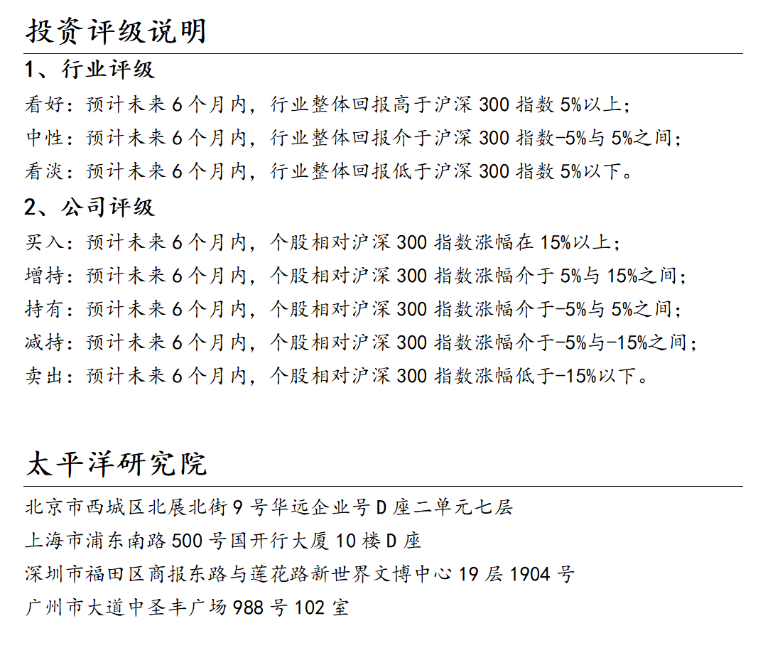 2024年09月20日 中国重汽股票