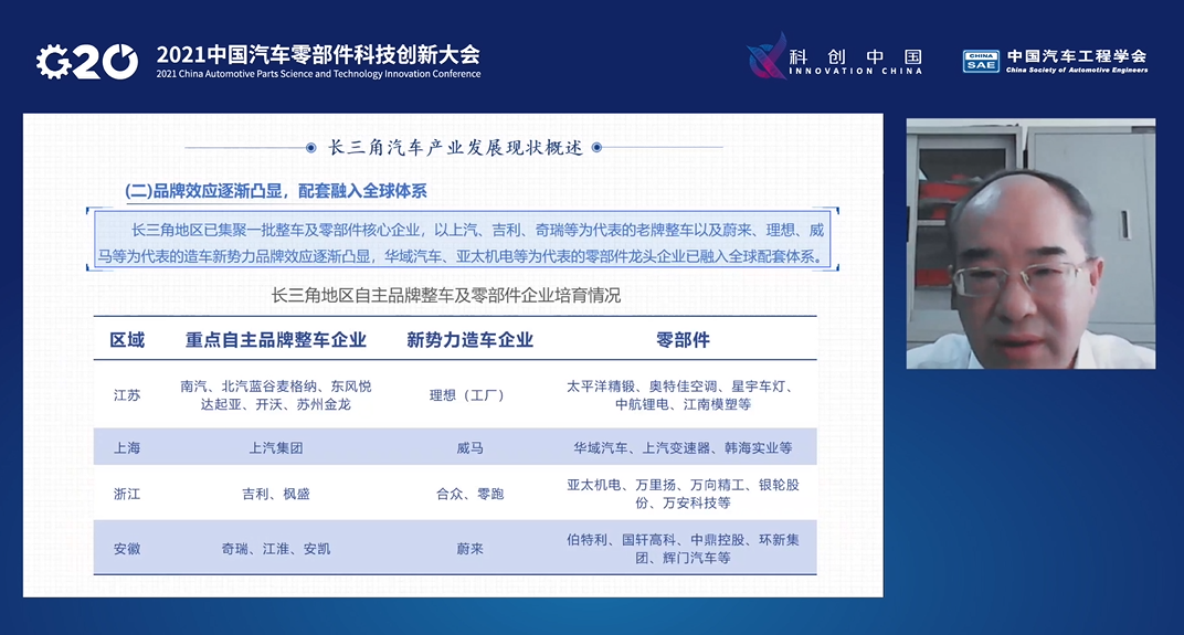 “科创中国”2021中国汽车零部件科技创新大会成功召开(图14)