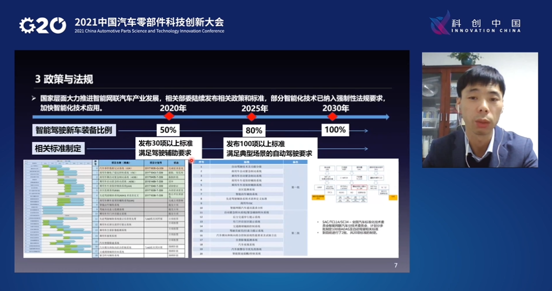 “科创中国”2021中国汽车零部件科技创新大会成功召开(图11)