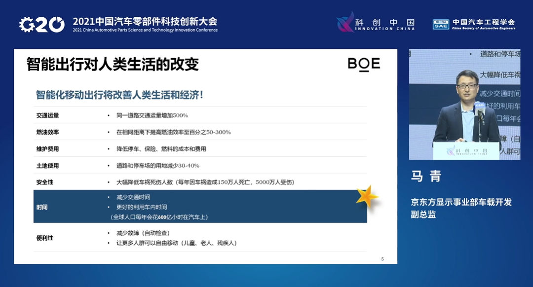 “科创中国”2021中国汽车零部件科技创新大会成功召开(图12)